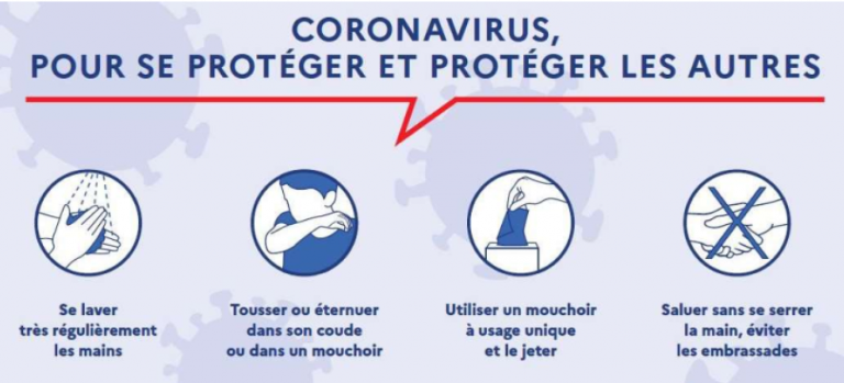 Règles pour se protéger et protéger les autres contre le coronavirus